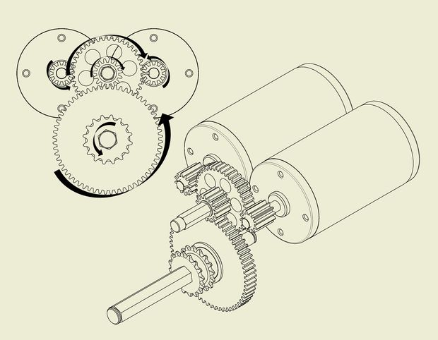 Understanding Motor and Gearbox Design